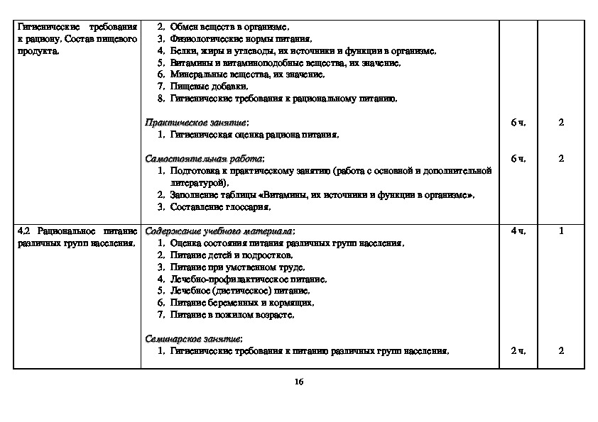 Образец рабочей программы по дополнительному профессиональному образованию