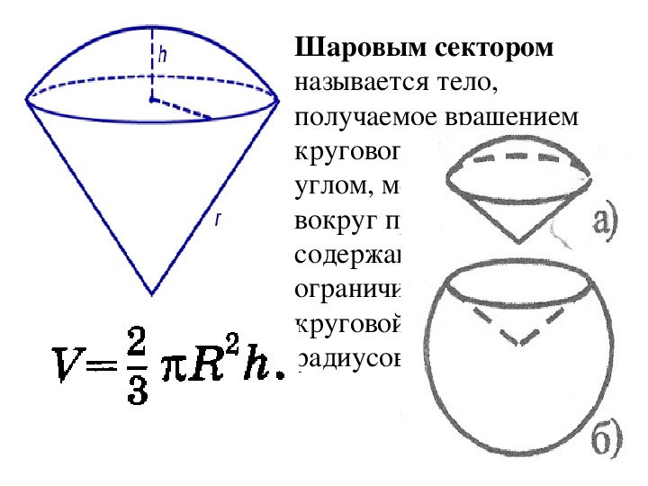 Шаровой сектор рисунок