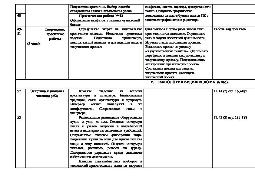 Тематическое планирование технология фгос. Календарно-тематическое планирование технология 5 класс. Календарно-тематическое планирование по технологии 5 класс. КТП по технологии с точкой роста. КТП технология 6 класс точка роста.