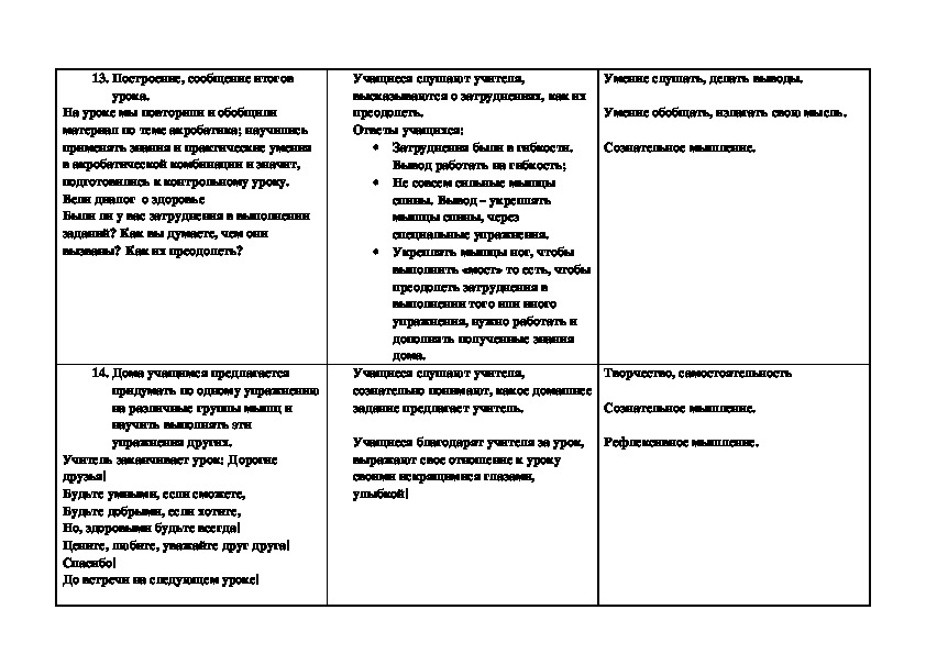 План конспект гимнастика 11 класс