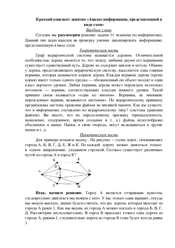 Краткий конспект занятия «Анализ информации, представленной в виде схем»