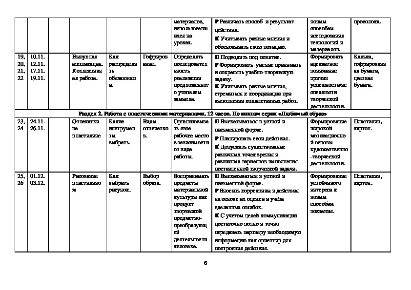 Ктп художественный труд