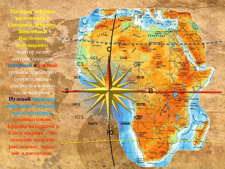 Расположена во всех четырех полушариях. География Африки. Африка 7 класс география. Африка материк.