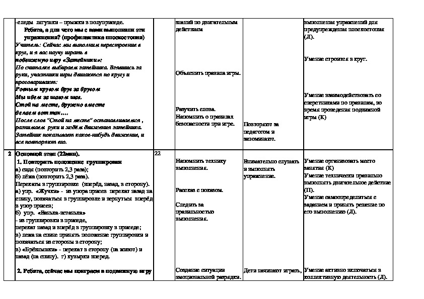 План конспект для 11 класса по физкультуре