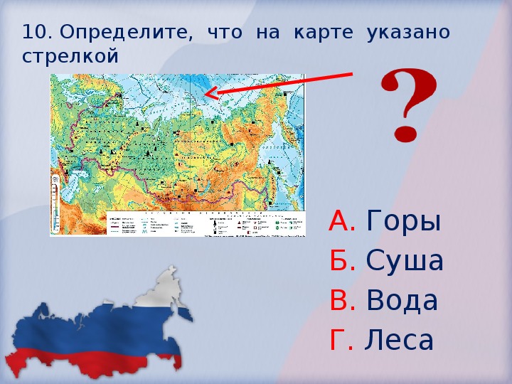 Технологическая карта урока по окружающему миру 2 класс родная страна школа россии