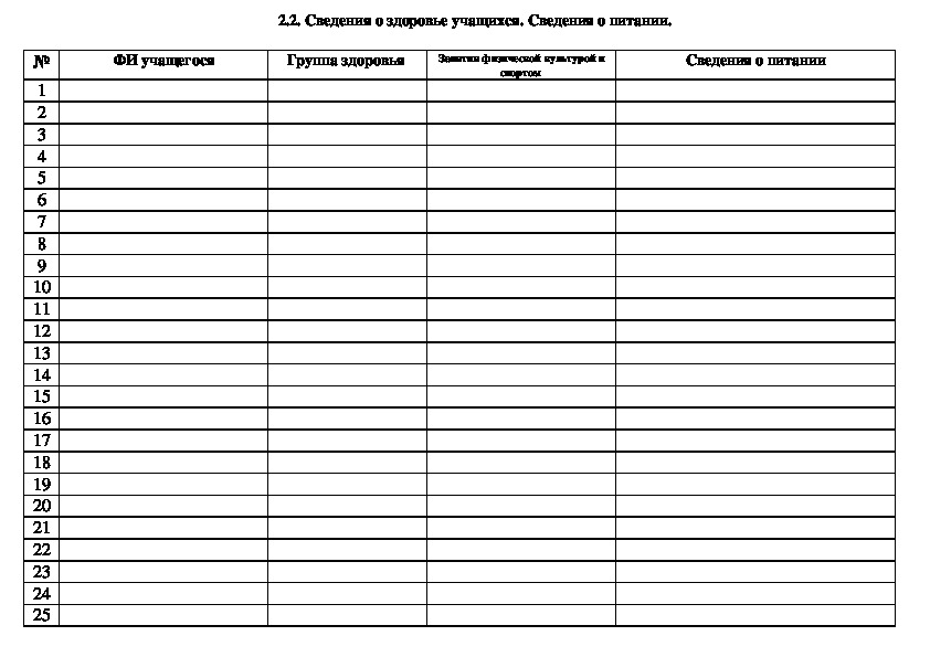 Отчетные карты в школьном портале шаблоны для классного руководителя образец