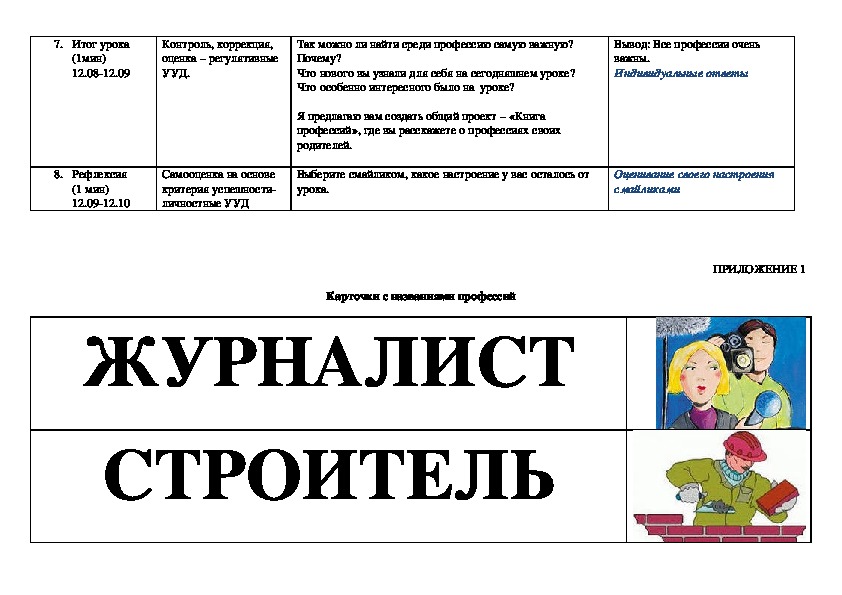 Конспект урока по окружающему миру 3 класс что такое бенилюкс школа россии с презентацией