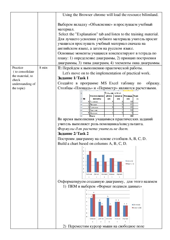 Анализ поурочных планов