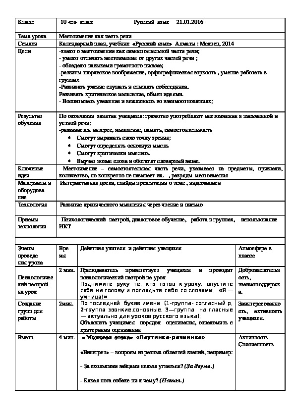 Местоимение как часть речи 10 класс