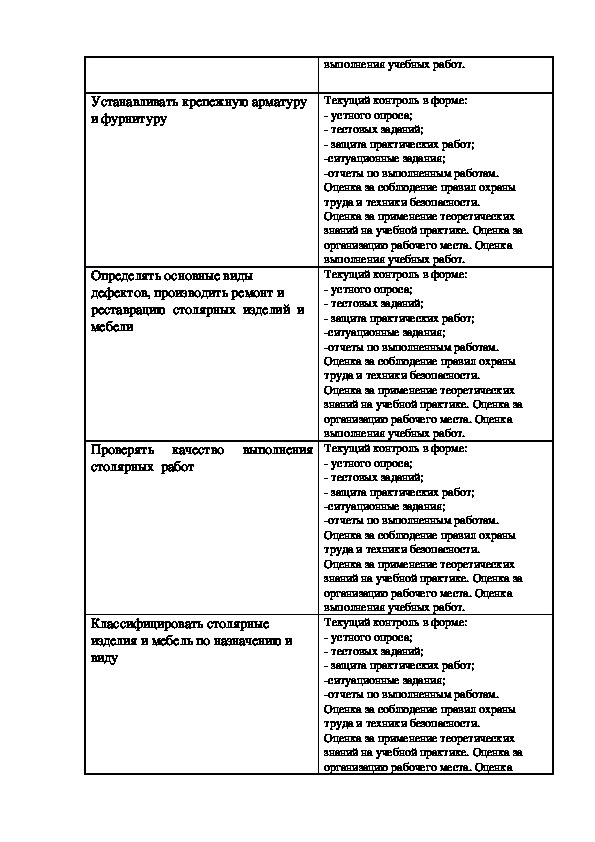 Производство мебели отчет по практике