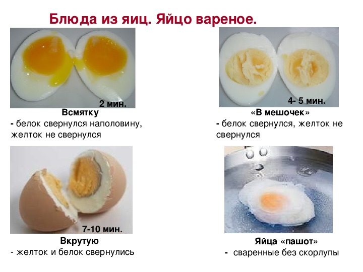 Как отличить вареное. Вареные яйца. Яйца всмятку и вкрутую. Яйца вкрутую и всмятку разница. Всмятку в мешочек вкрутую.