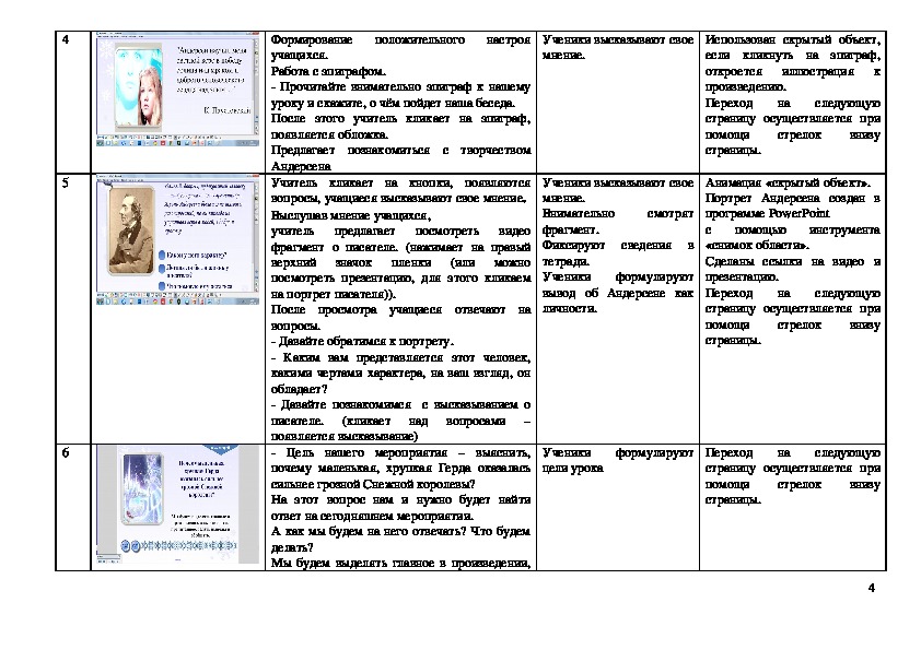 План конспект урока литература 5 класс снежная королева