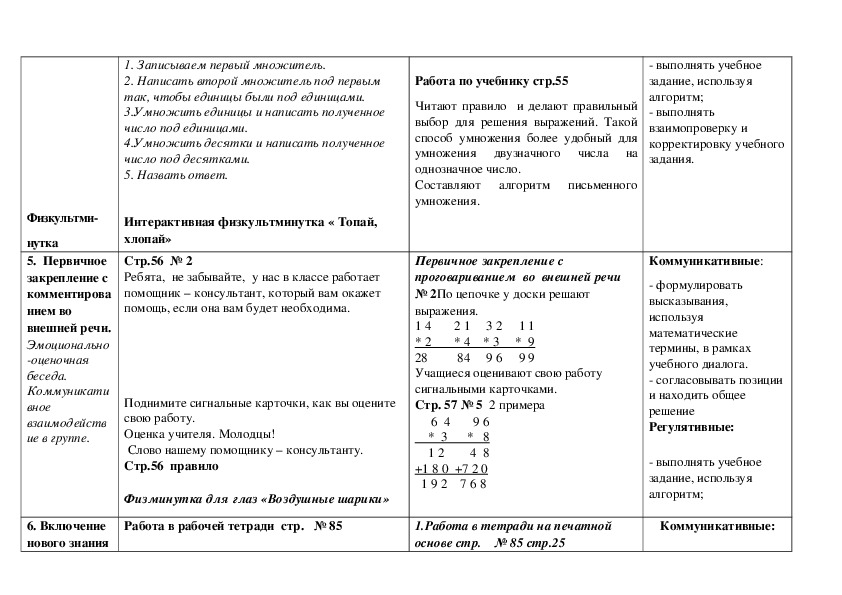 Технологическая карта урока по математике 2 класс тема умножение числа 2 и на 2