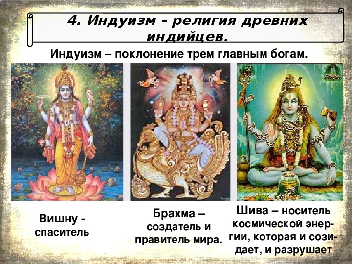 Боги индии список