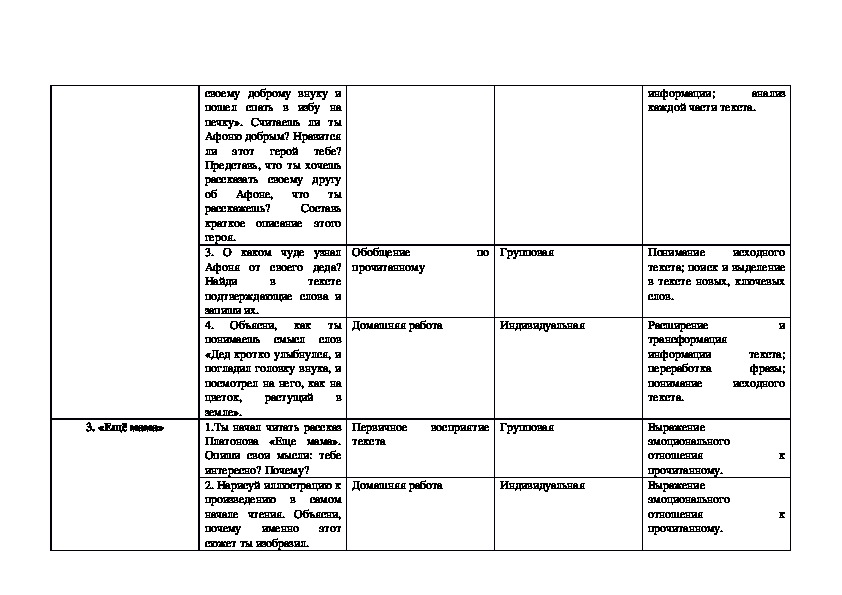 План сказки собирай по ягодке наберешь кузовок