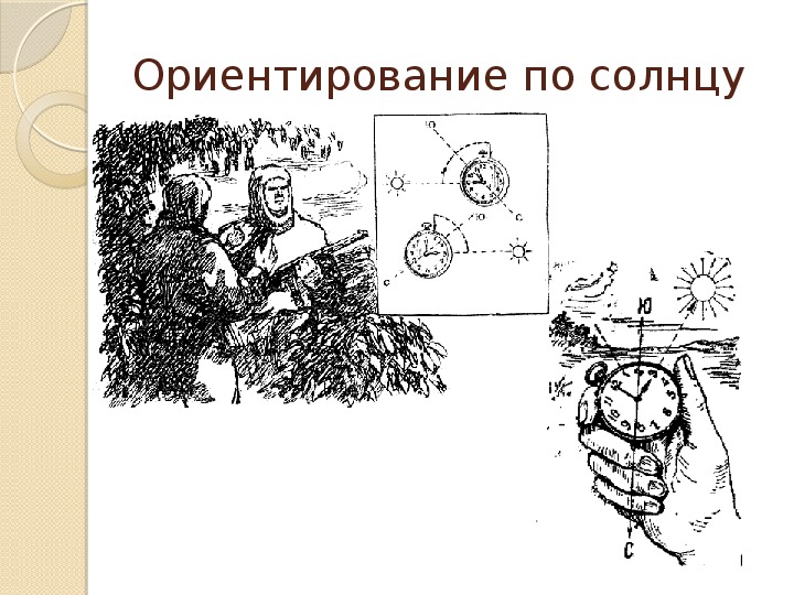 Исследовательская работа по географии "Способы ориентирования в годы Великой Отечественной войны"