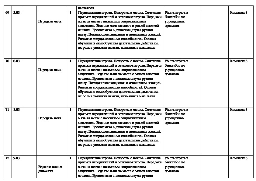 Планирование 10 класс