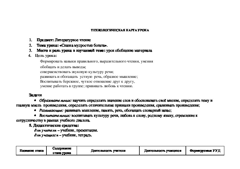 Обложка для материала Тема урока: «Сказка мудростью богата».