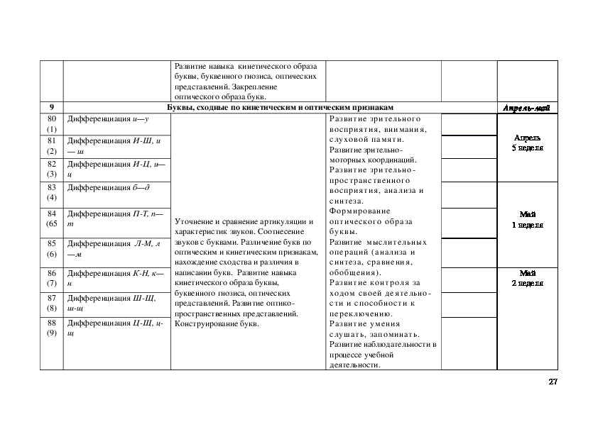 Программа логопеда 7.1