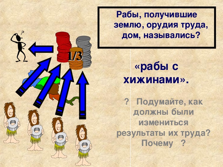 Поздняя римская империя презентация