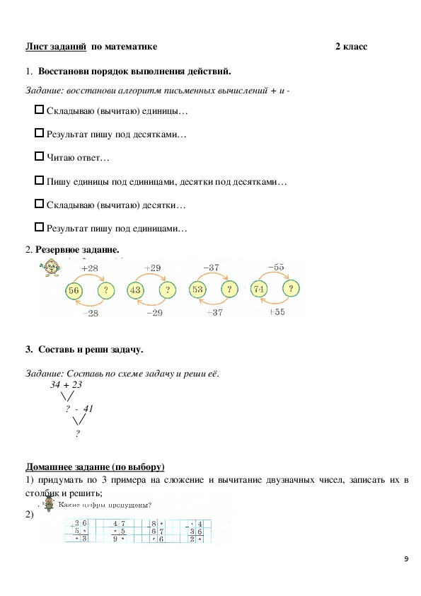 Конспект урока по математике "Письменное сложение и вычитание двузначных чисел" (2 класс)