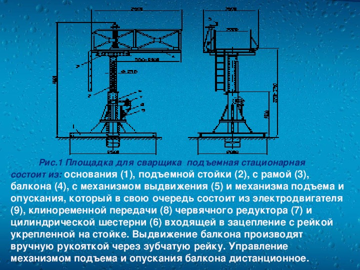 Карта осадков ровеньки белгородская область