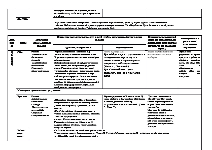 План воспитательно образовательной работы в старшей группе день победы