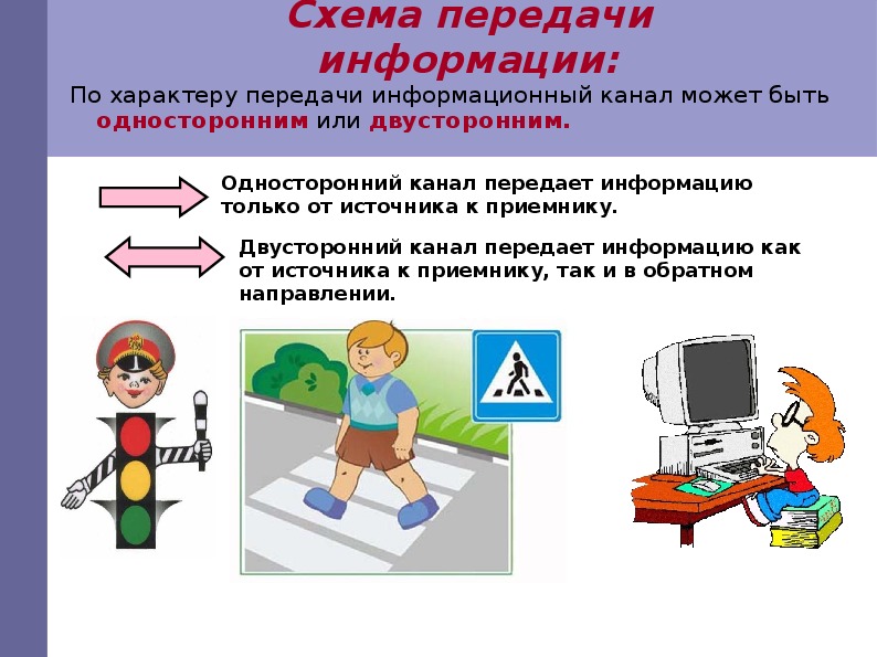 Передача информации 5