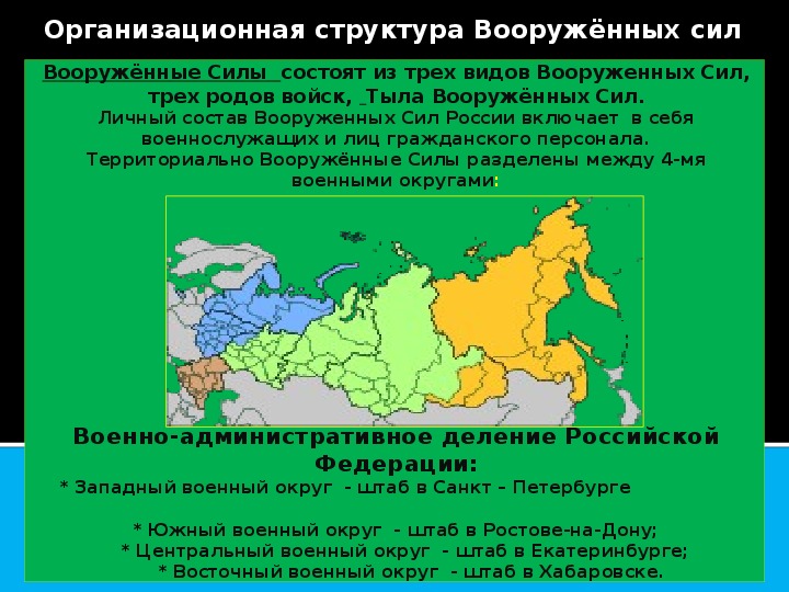 Указ о военно административном делении российской федерации. Военно административное деление РФ. Территориальная структура вс РФ. Военно административное деление Вооруженных сил РФ. Территориальная структура вс.