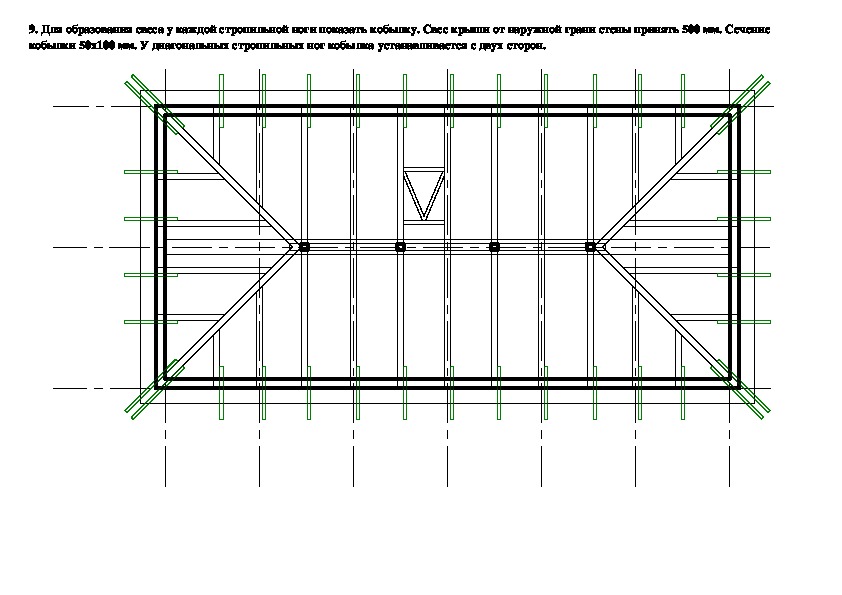 План стропил односкатной крыши