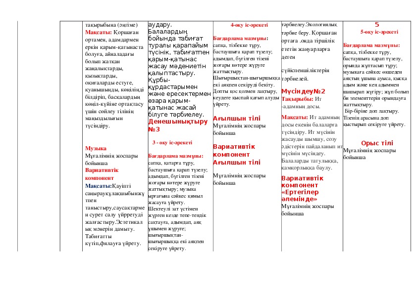 Циклограмма 2022 2023 ересек топ