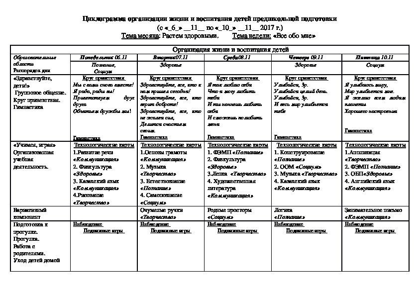 Циклограмма взаимодействия с родителями