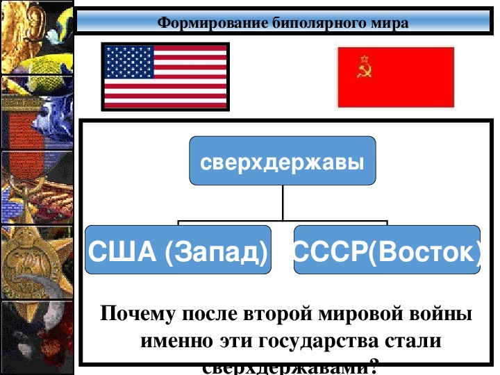 Почему запад считает. СССР мировая держава. Биполярный мир СССР И США.