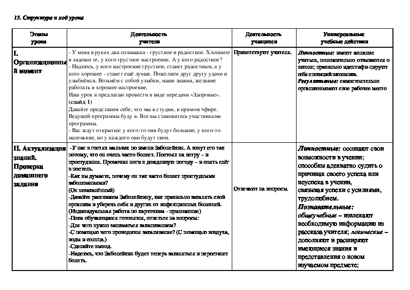 Технологическая карта 3 класс окружающий мир.