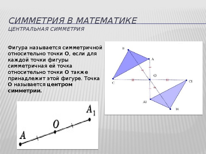 Симметрия относительно точки презентация