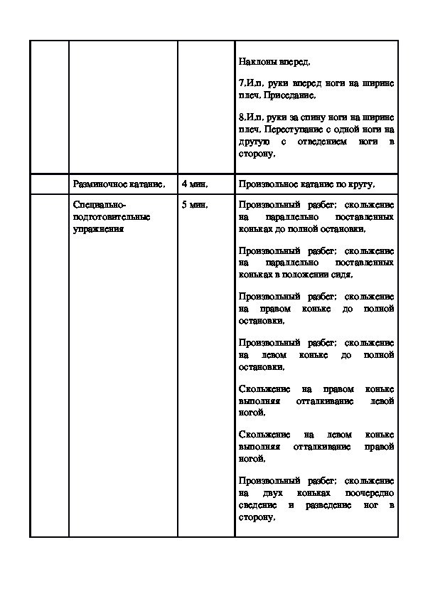 План конспект тренировочного занятия по конькобежному спорту