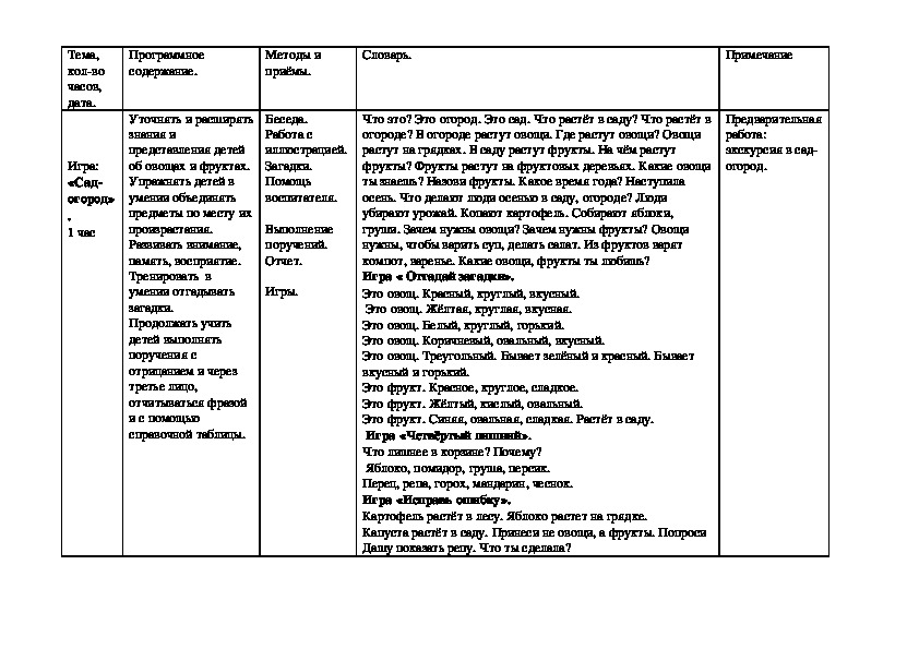 Игра: «Сад-огород» для 1 класса.