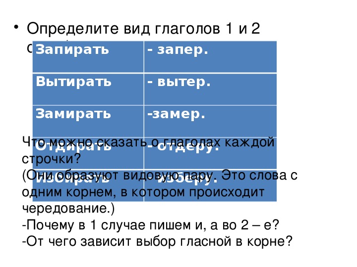 Замирает заперли. Видовые пары глаголов. Определите видовую пару глагола. Способы образования видовых пар глаголов. Замереть глагол.