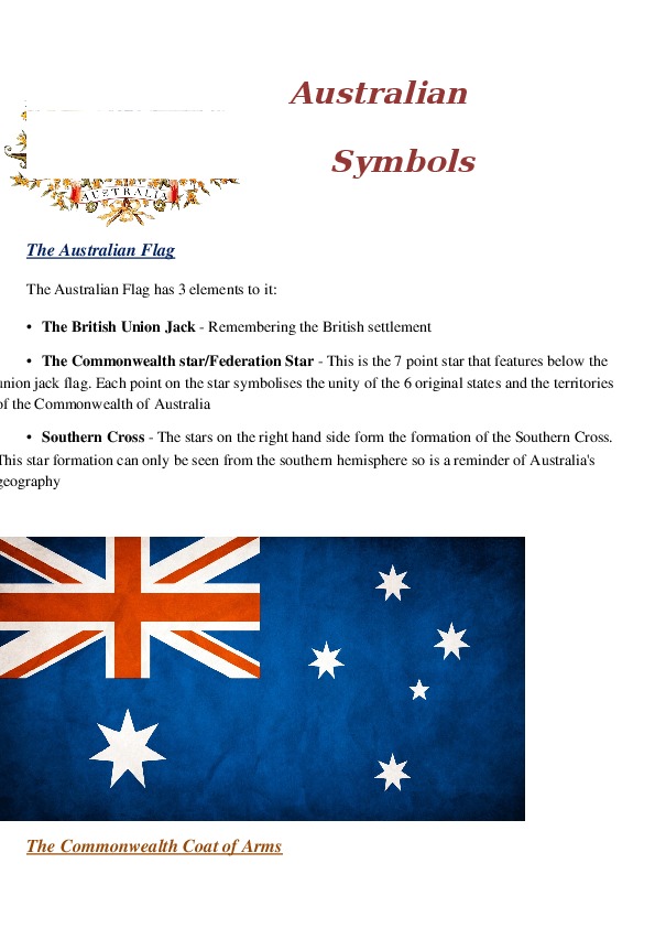 Australian Symbols