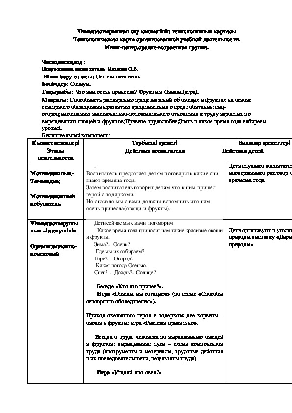 Технологическая карта организованной учебной деятельности. Мини-центр,средневозрастная группа.