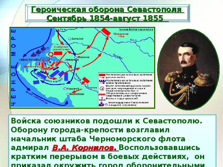 Крымская война презентация 11 класс