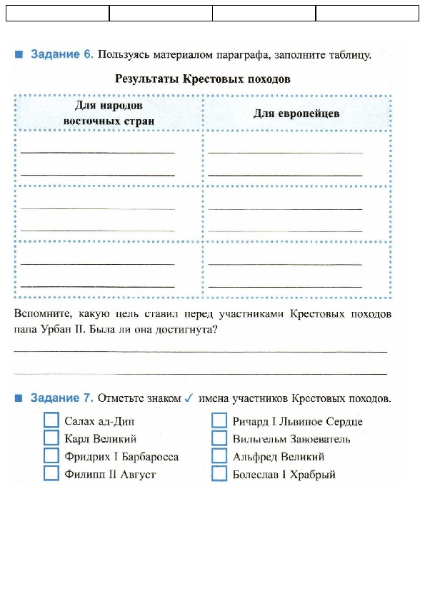 Используя материал параграфа. Результаты крестовых походов для народов восточных стран. Результаты крестовых походов для восточных стран. Итоги крестовых походов для стран Востока. Результаты крестовых походов для европейцев.