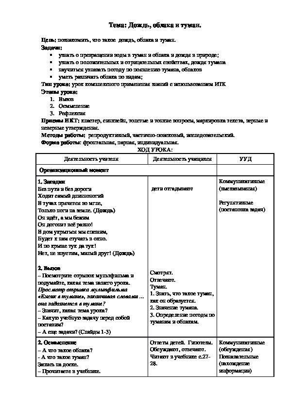 Обложка для материала Дождь