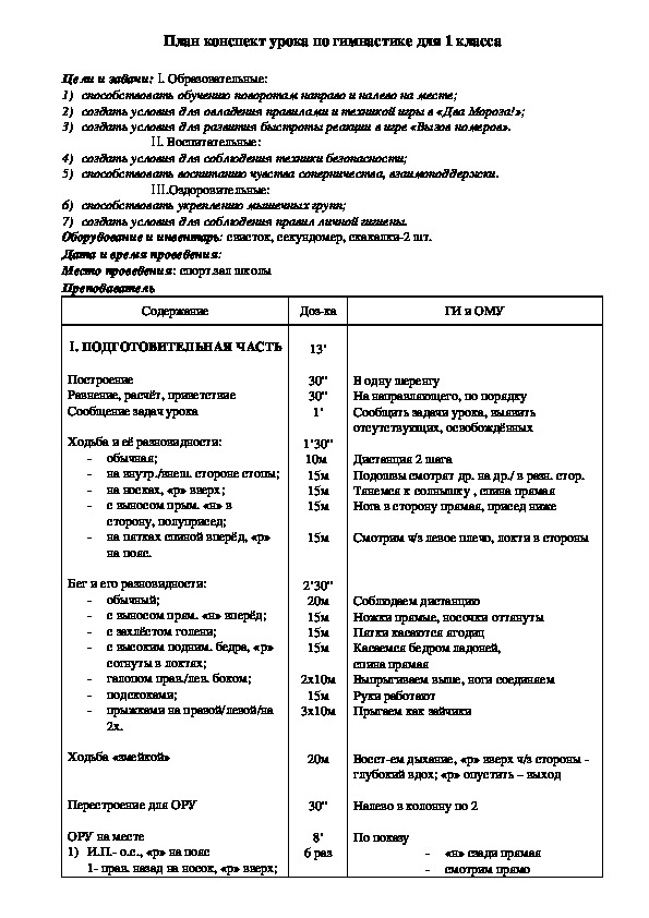 План конспект учебно тренировочного занятия по художественной гимнастике