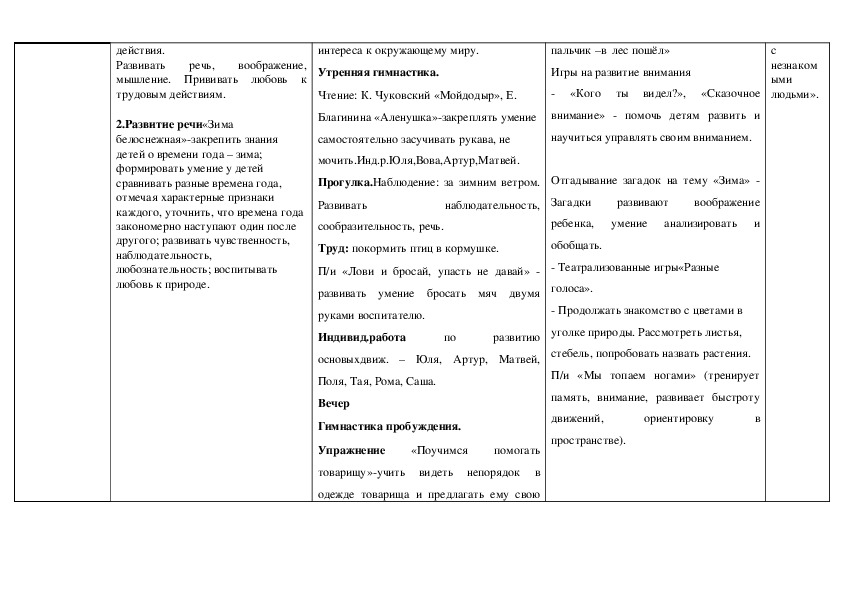 Готовый план на день в виде таблицы младшая группа