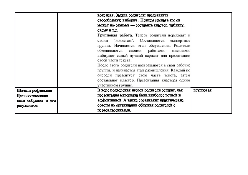 Карта адаптации первоклассника