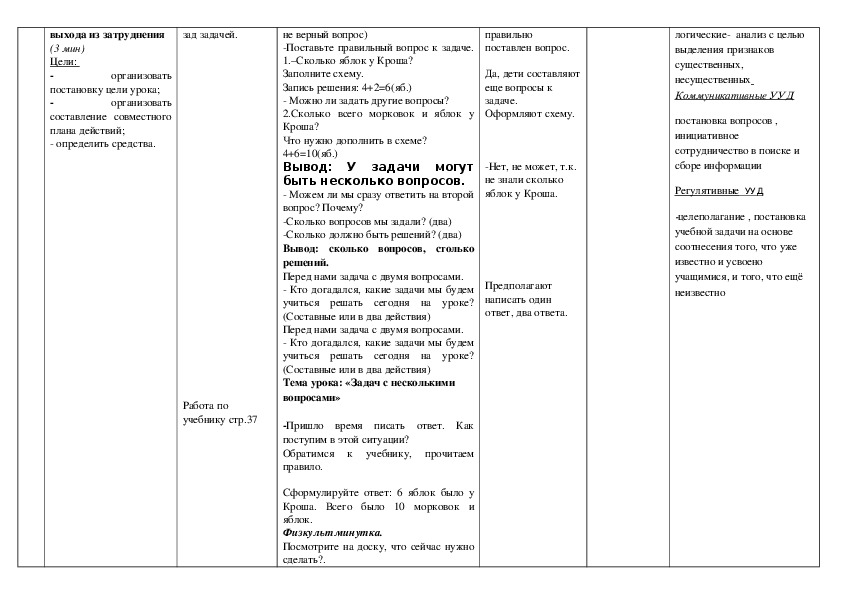 Технологическая карта урока по математике 1 класс тема задача