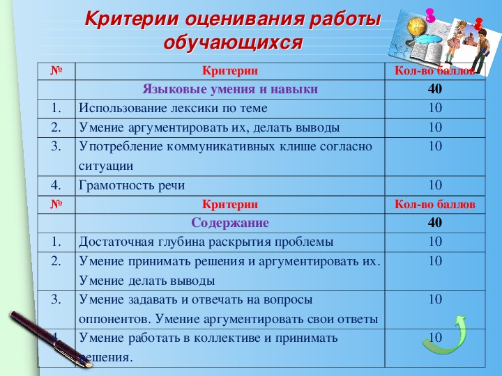 Обучающаяся или обучающийся для девочки