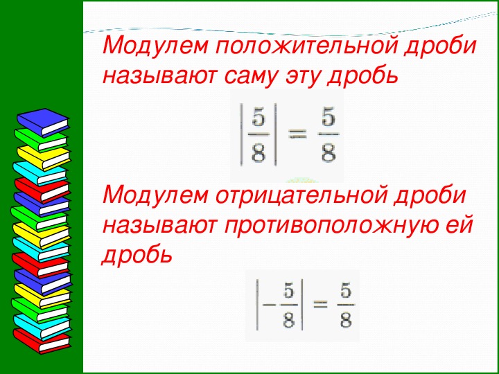 Модуль положительного. Отрицательные дроби. Отрицание дробей. Негативные дроби. Отрицательной дробью называют.