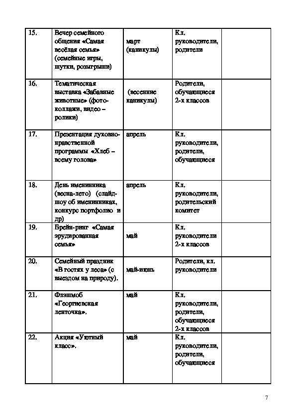 Проект воспитательной работы «Мама, папа, школа, я – вместе дружнаясемья!»